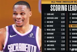 九游体育官网-这也行？里程碑夜萨克拉门托国王绝杀压哨转折点塞维利亚迎来里程碑，斯图加特清晨刷新队史纪录